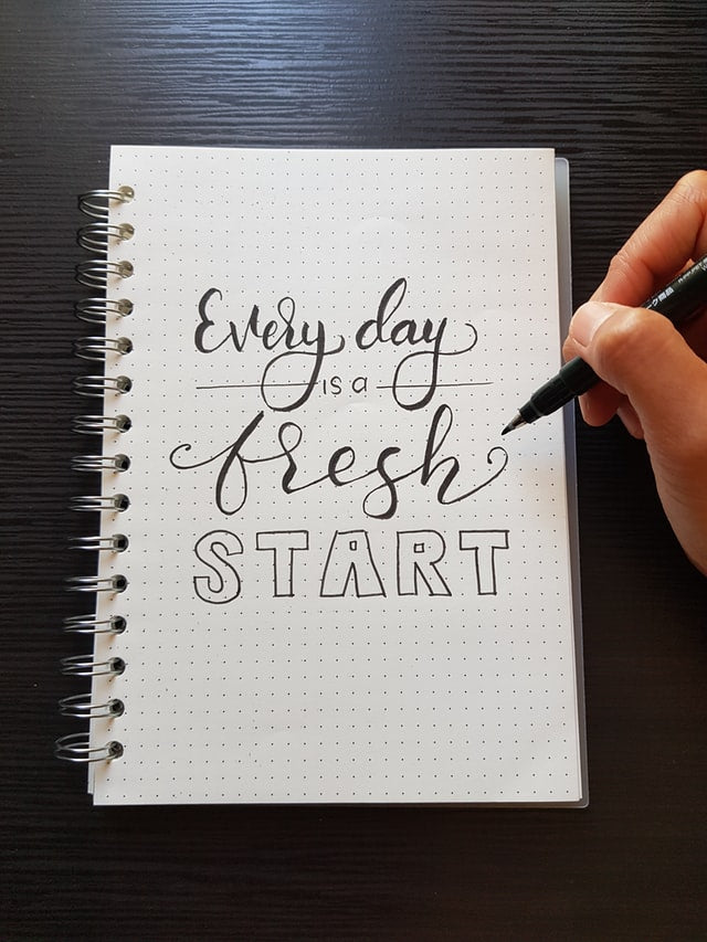 Best Inspirational Posters for Your Office