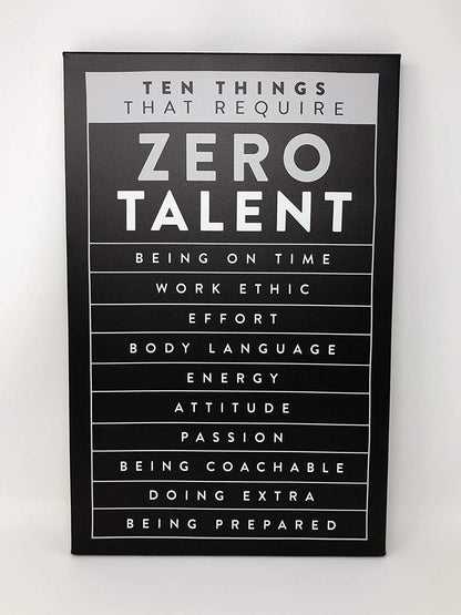 Motivational Canvas Art